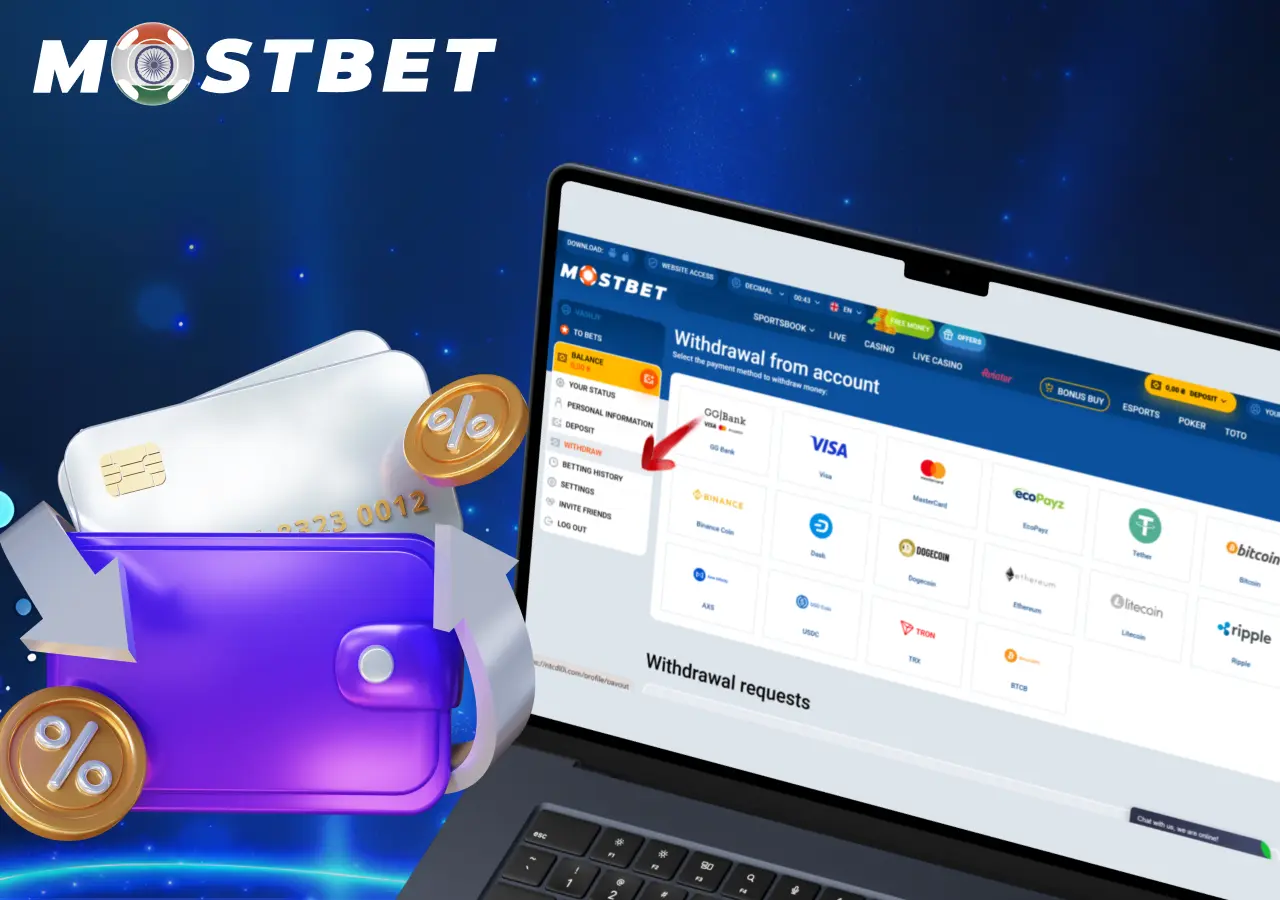 Withdrawals at Mostbet India: process, limits, and payout times.